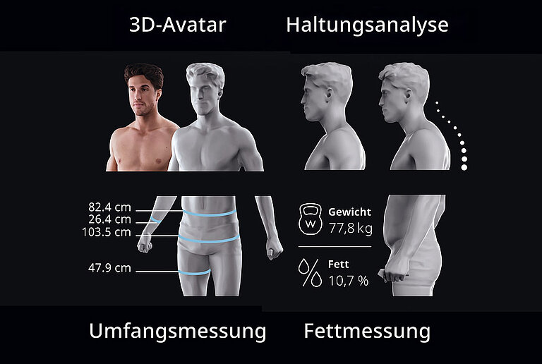 3D-Körperanalyse im centrovital Spa & Sportclub ©SCANECA